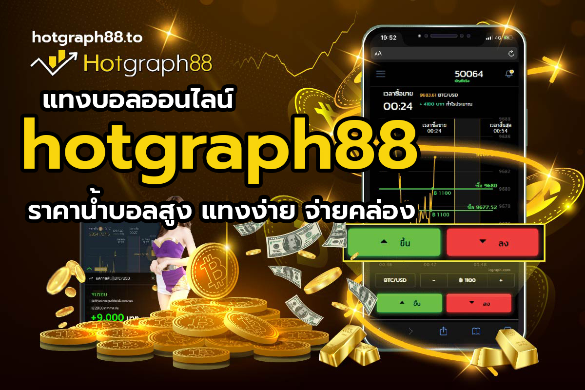 ราคา น้ำ บอล
